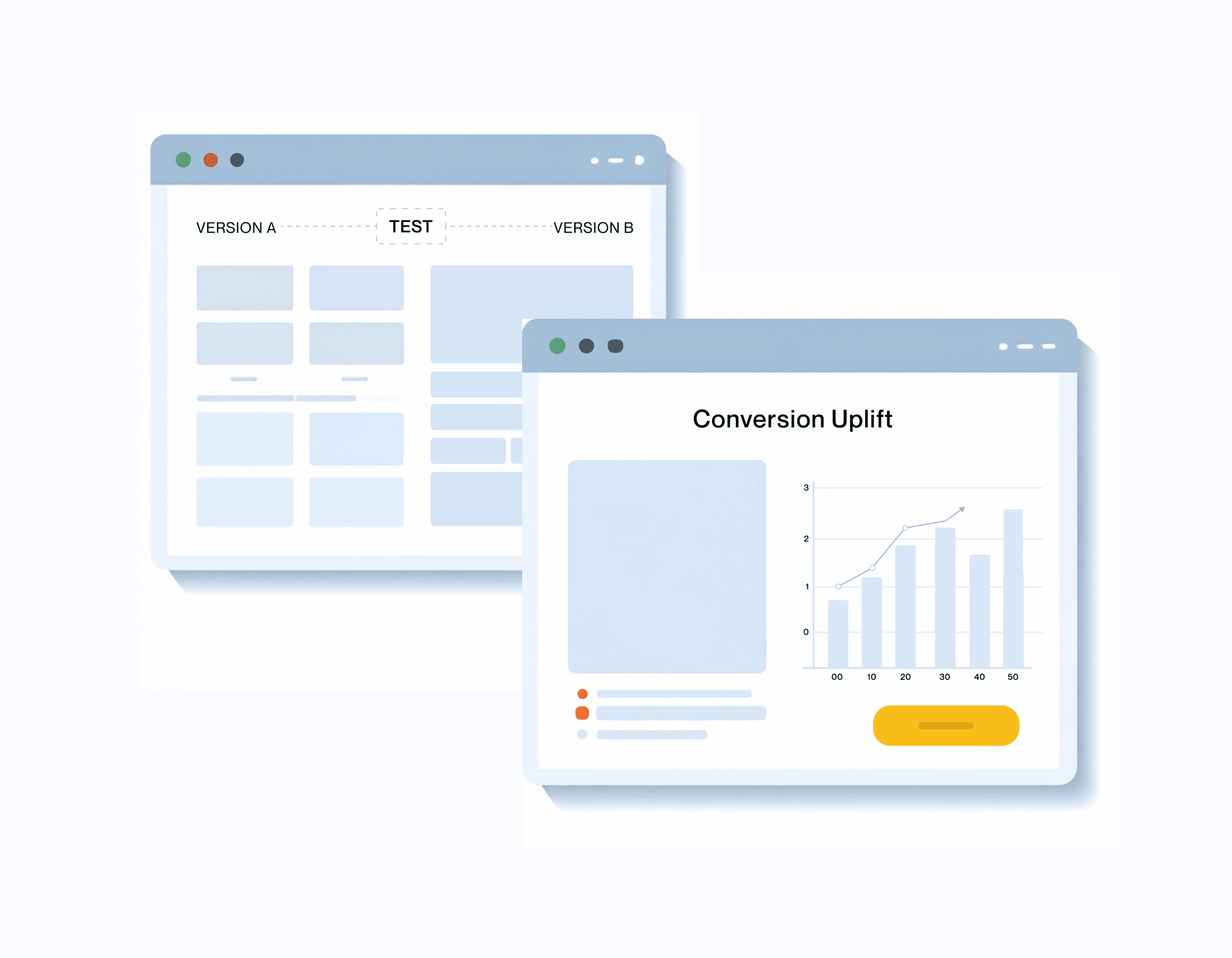 Conversion rate optimization